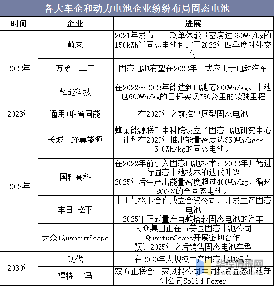 第588页