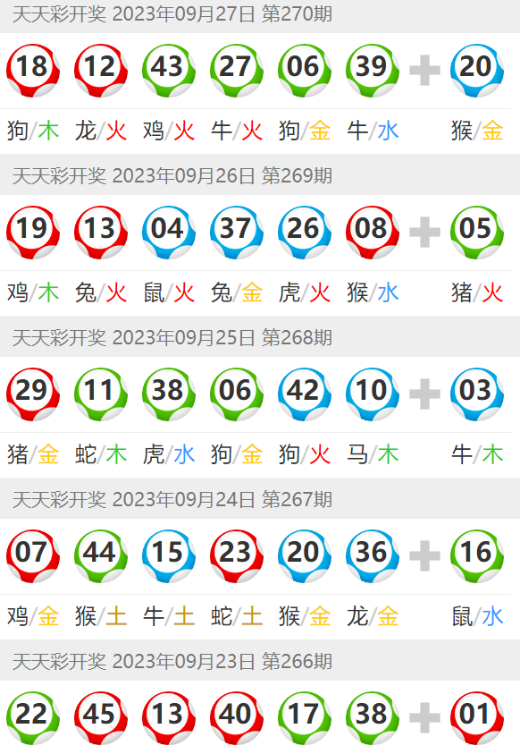 新澳门天天彩2025年全年资料解析第112期——关键号码组合探索,新澳门天天彩2025年全年资料112期 03-05-09-17-30-34L：07