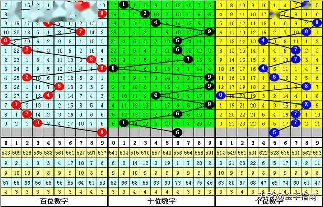 第605页