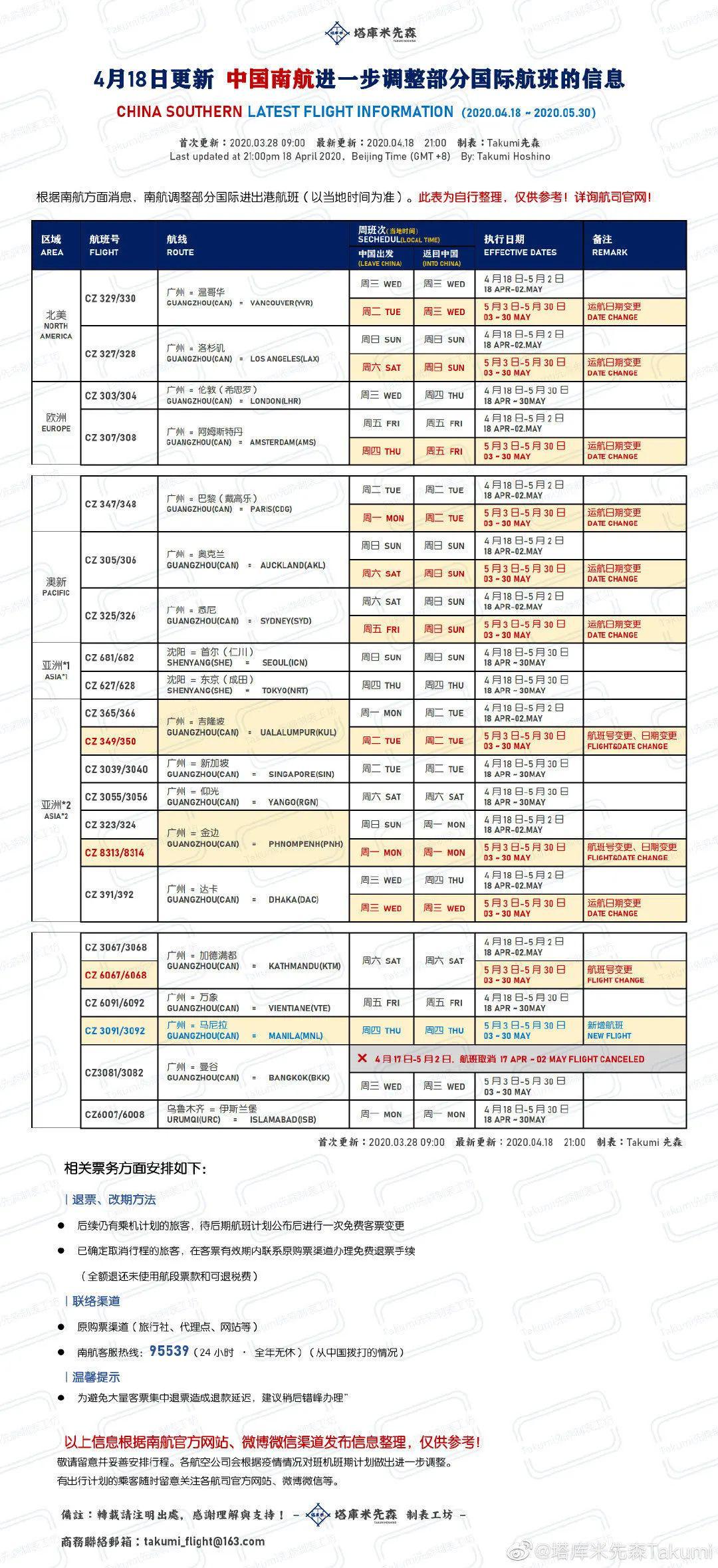 第550页