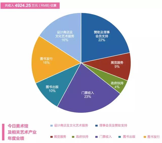 第549页