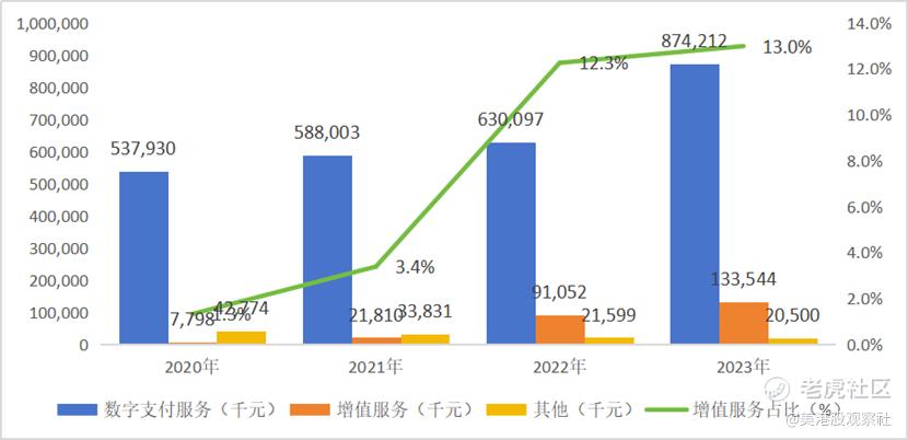 科技 第8页