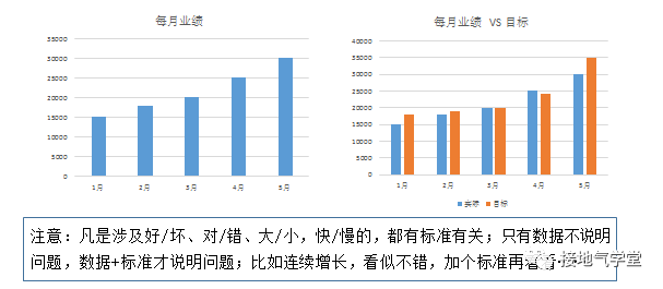 第612页