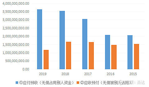 探索未来，2025新澳资料免费精准预测之路,2025新澳资料免费精准100期 09-19-27-41-44-48S：14