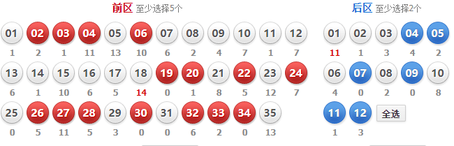 澳门特马032期开奖分析，今晚的数字组合预测与策略,今天晚上的澳门特马032期 11-12-16-24-39-41A：26