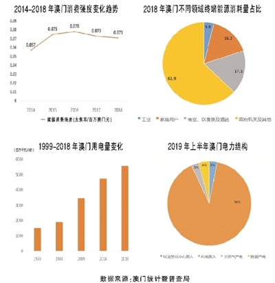 探索新澳门管家婆资料先锋，解码未来奥秘的钥匙,2025年新奥门管家婆资料先峰106期 11-14-21-24-40-47W：31