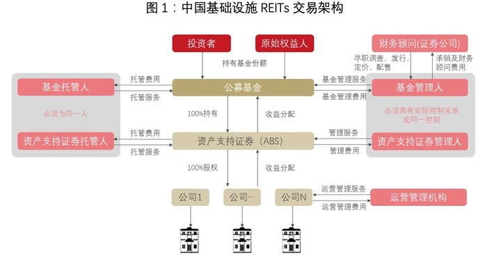 第532页