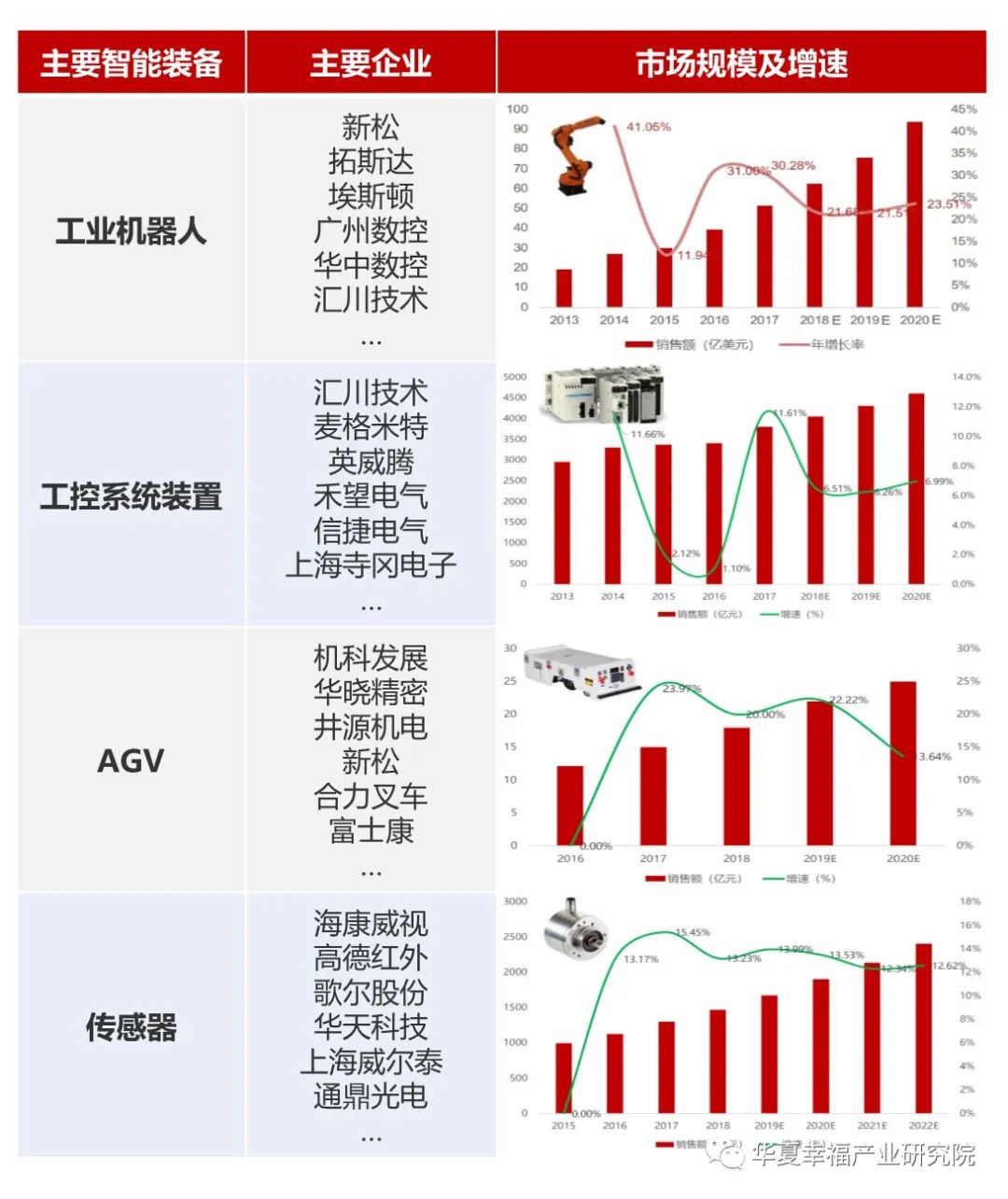 第659页