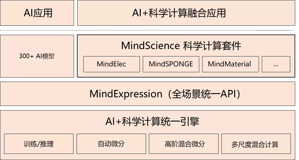 探索未来之门，新澳今晚资料第081期关键词解析与预测（独家分析）,2025新澳今晚资料081期 05-08-29-33-34-45A：07