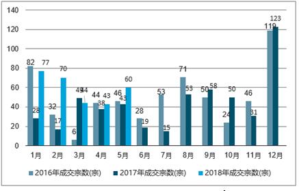 新澳2025年精准资料分析——第126期数字解读与预测报告,新澳2025年精准资料126期 07-29-34-41-44-48W：32