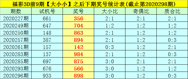 百科 第14页