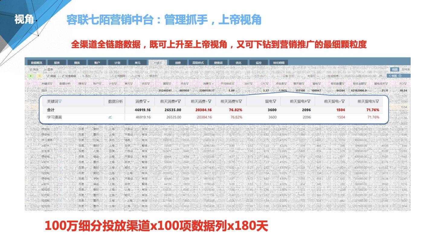 揭秘精准管家，数字组合的秘密与未来展望,7777888888精准管家027期 01-24-34-35-41-44X：29