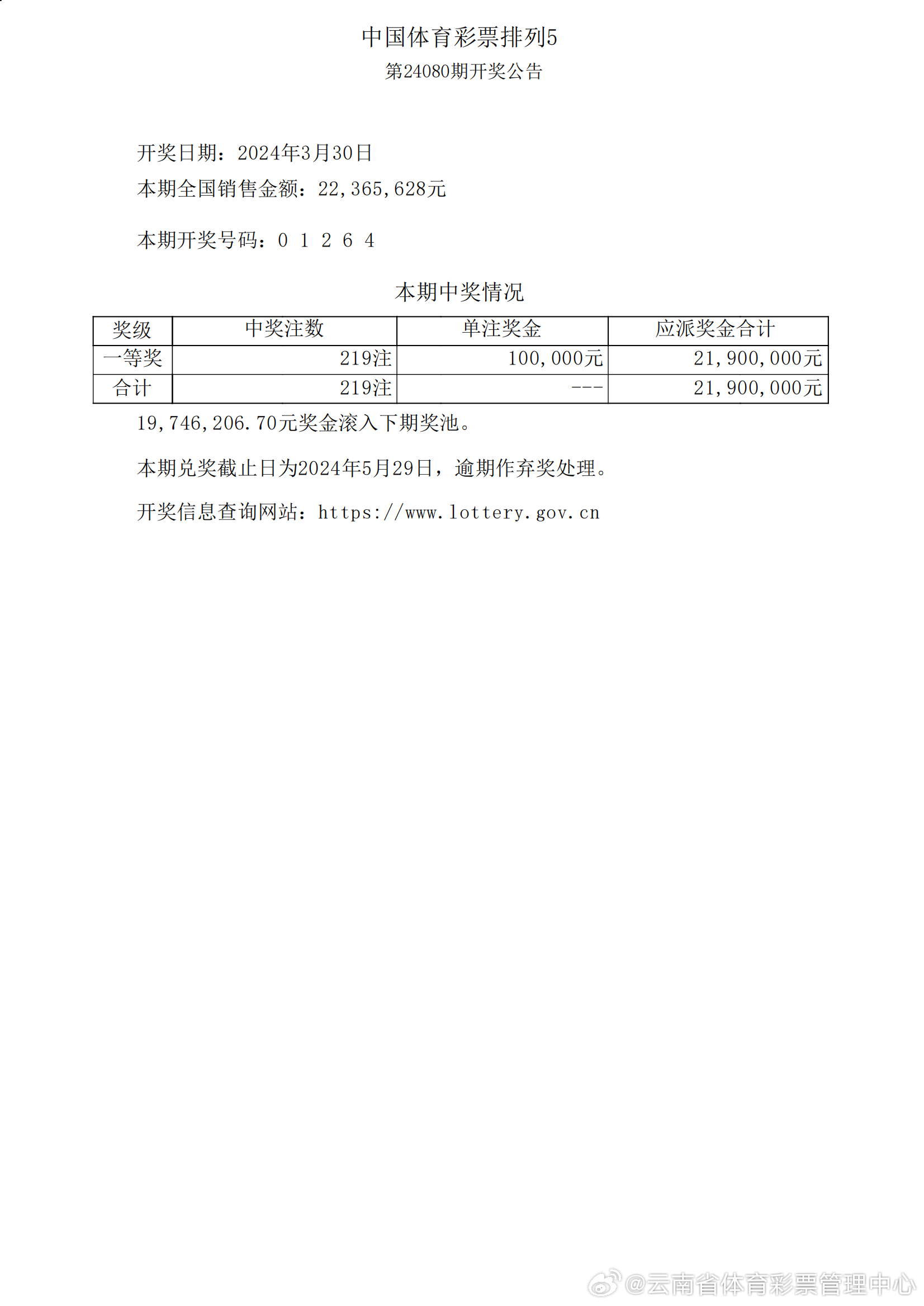 澳门六开奖最新开奖结果分析——以第2025年028期为例（标题）,澳门六开奖最新开奖结果2025年028期 48-21-15-30-13-07T：35