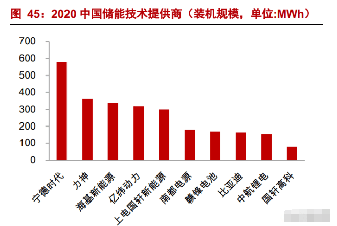 第679页