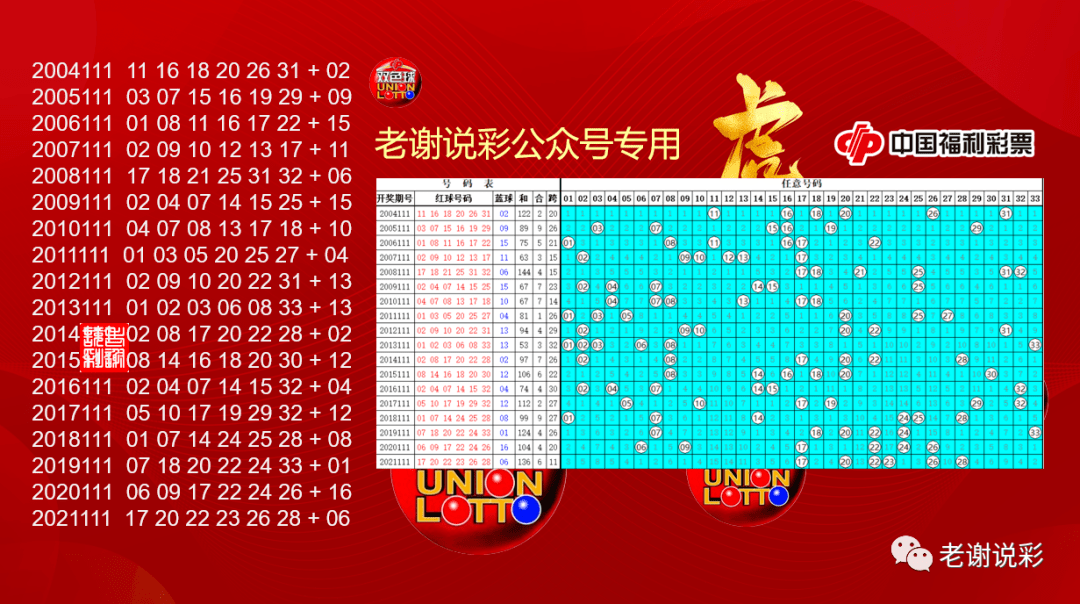 澳门特马开奖号码的历史与探索，以2004年第006期为例,2004年澳门特马开奖号码查询006期 03-17-25-27-36-43Z：45