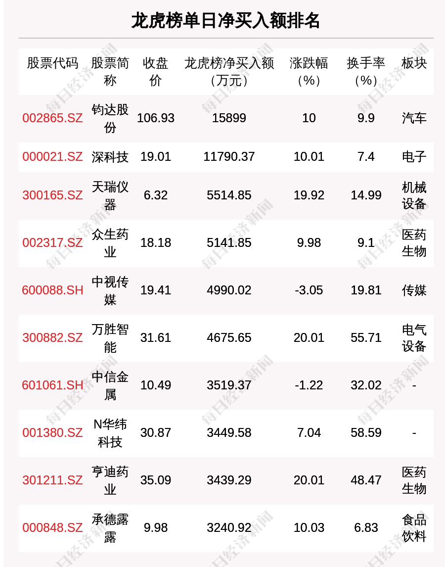 澳门天天开好彩大全 2025年 008期 预测与期待,2025澳门天天开好彩大全?008期 06-13-21-24-30-44E：24