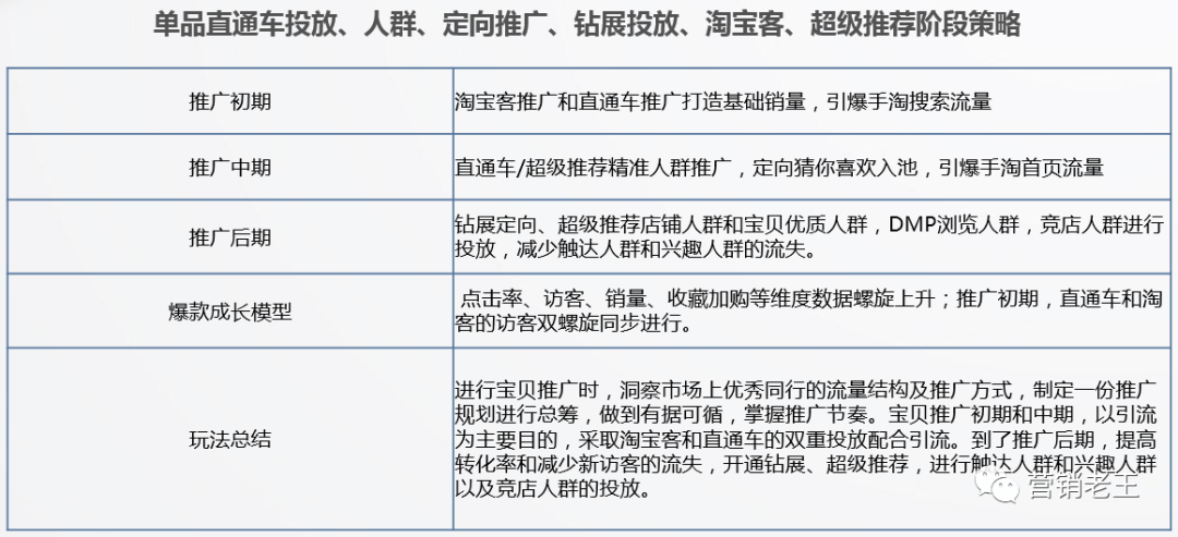 探索新澳免费资料，揭秘第014期彩票的秘密与策略分析（关键词，24年新澳免费资料、第014期、策略分析）,24年新澳免费资料014期 12-19-22-23-25-34A：33