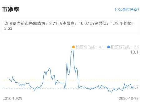 新奥彩资料大全免费查询第008期，深度解析与预测分析,新奥彩资料大全免费查询008期 02-12-17-22-26-29Z：11