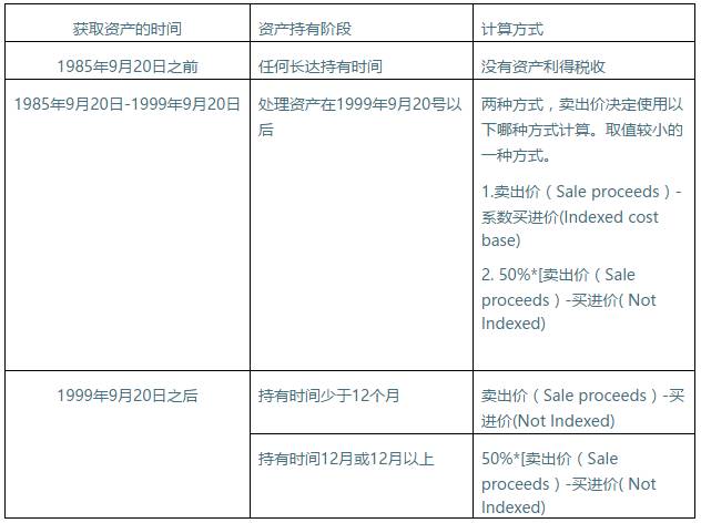 新澳资料免费资料大全一045期，深度解析与预测,新澳资料免费资料大全一045期 06-15-17-18-21-32M：41