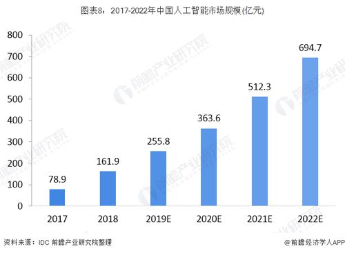 探索新澳门正版148期彩票的秘密，数字组合与策略分析,2025年新澳门正版148期 05-18-19-21-35-38K：02